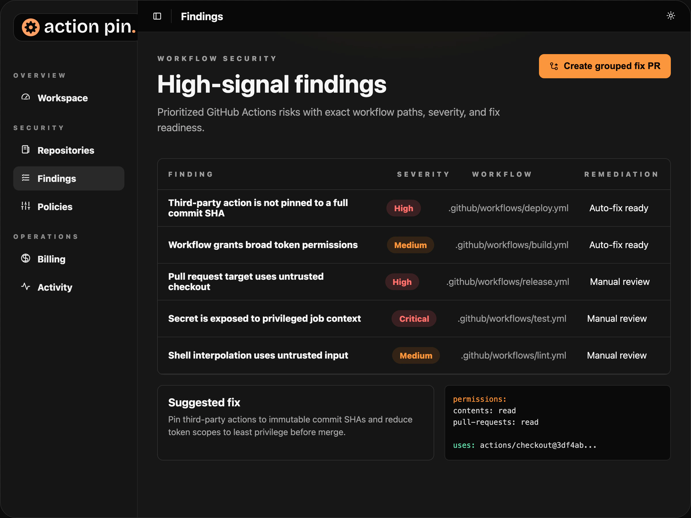 GitHub Actions security review
